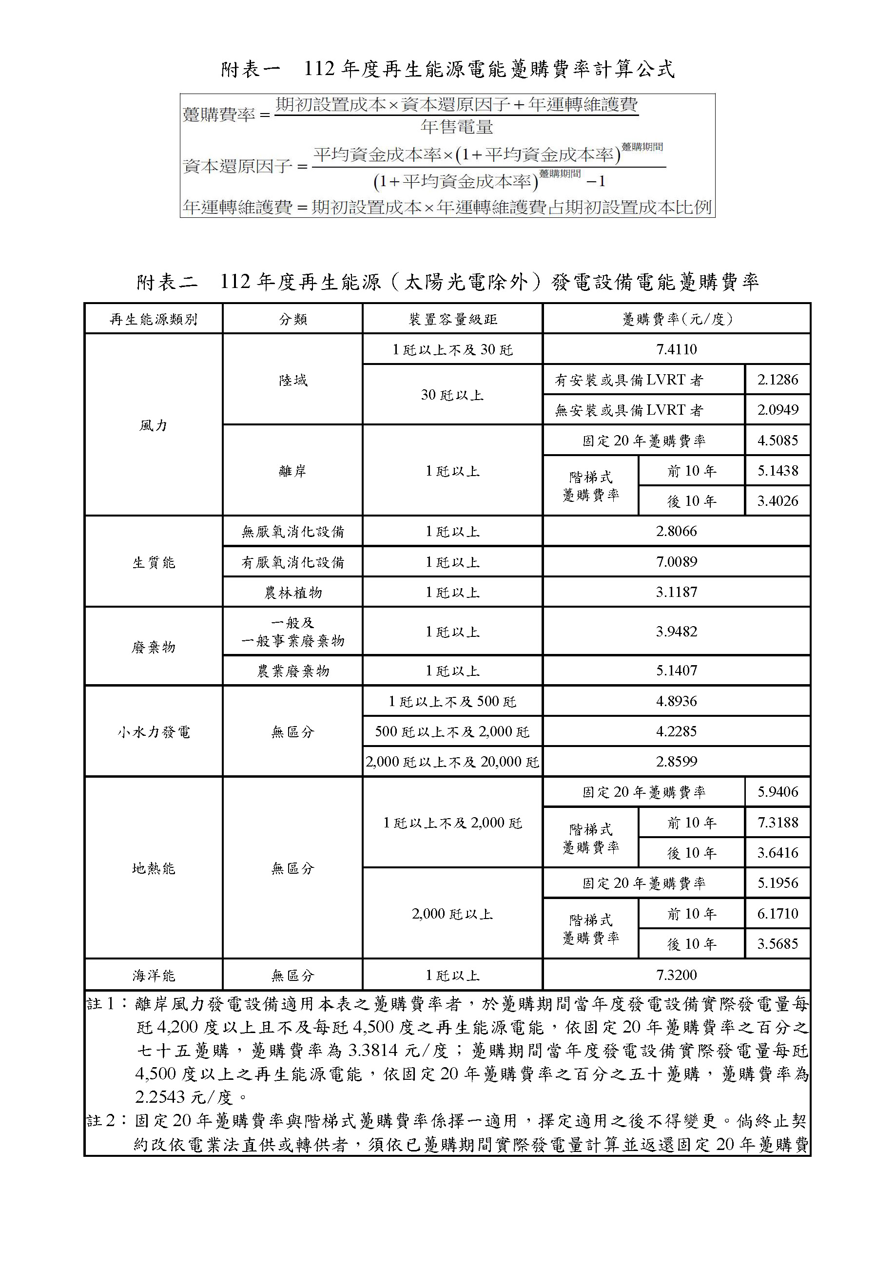 台灣綠能工程顧問為專業綠能公司-112年再生能源(綠能)費率公告-計算公式_頁面_1