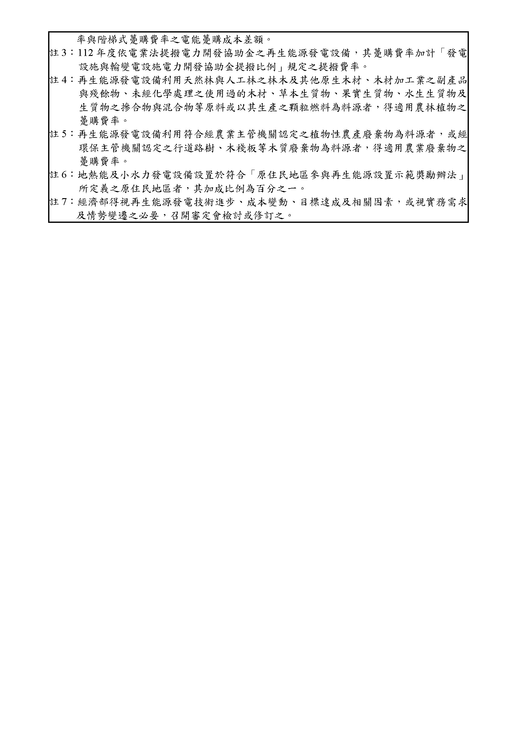 台灣綠能工程顧問為專業綠能公司-112年再生能源(綠能)費率公告-計算公式_頁面_2