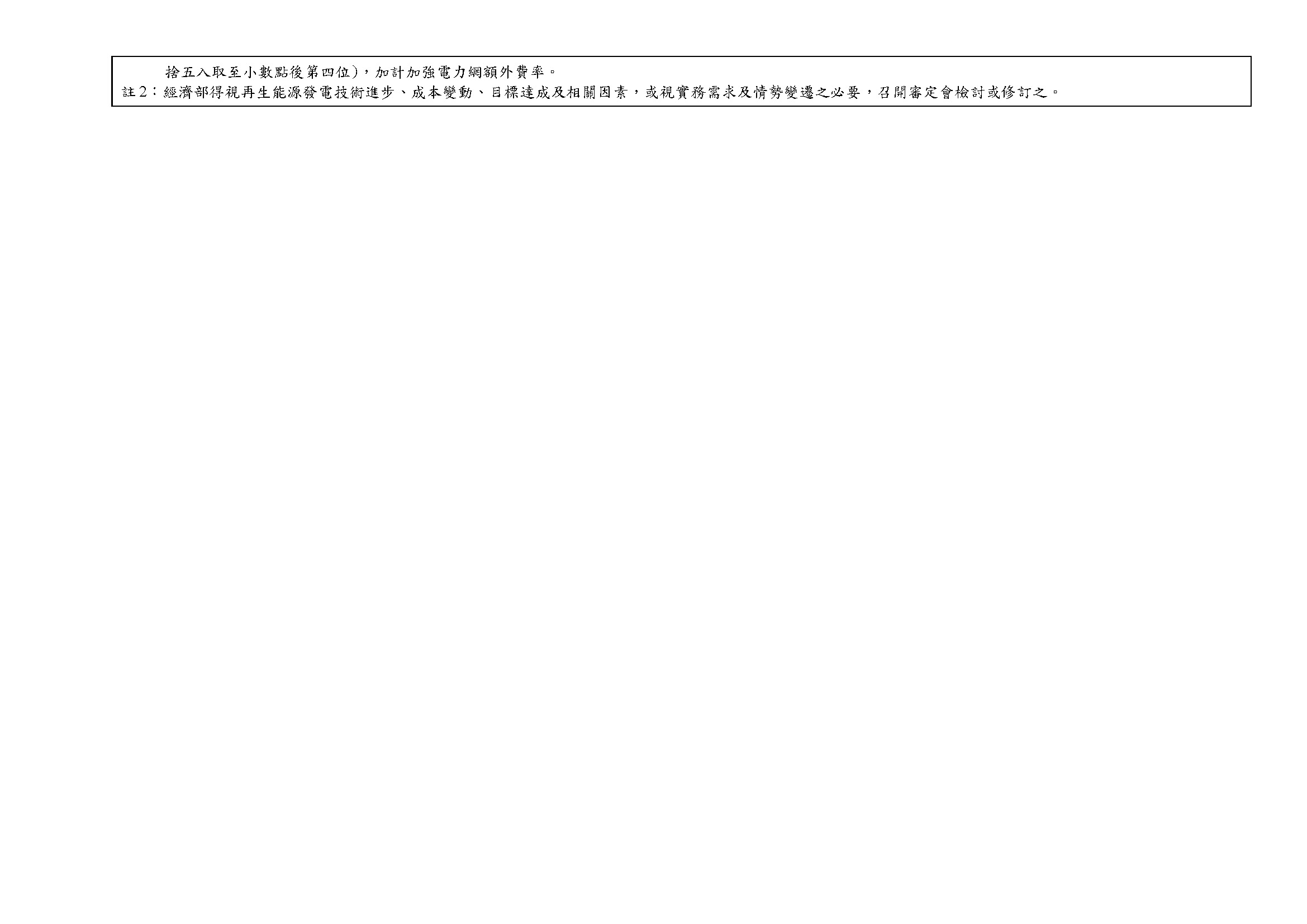 台灣綠能工程顧問為專業綠能公司-112年再生能源(綠能)費率公告-計算公式_頁面_7