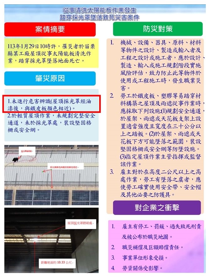 工安警訊-加強標註-清洗太陽板作業發生踏穿採光罩墜落死亡職業災害