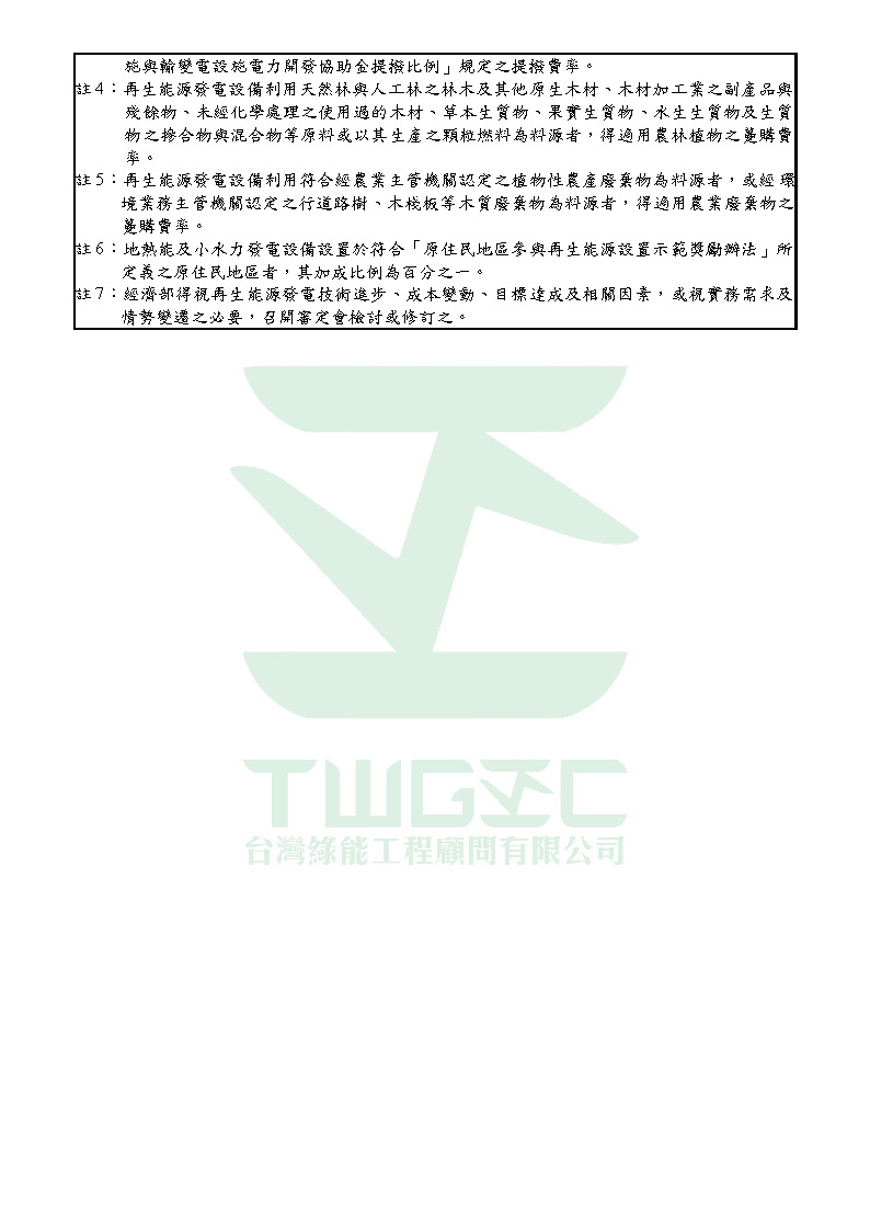 台灣綠能工程顧問為專業綠能公司-113年度再生能源電能躉購費率_頁面_02