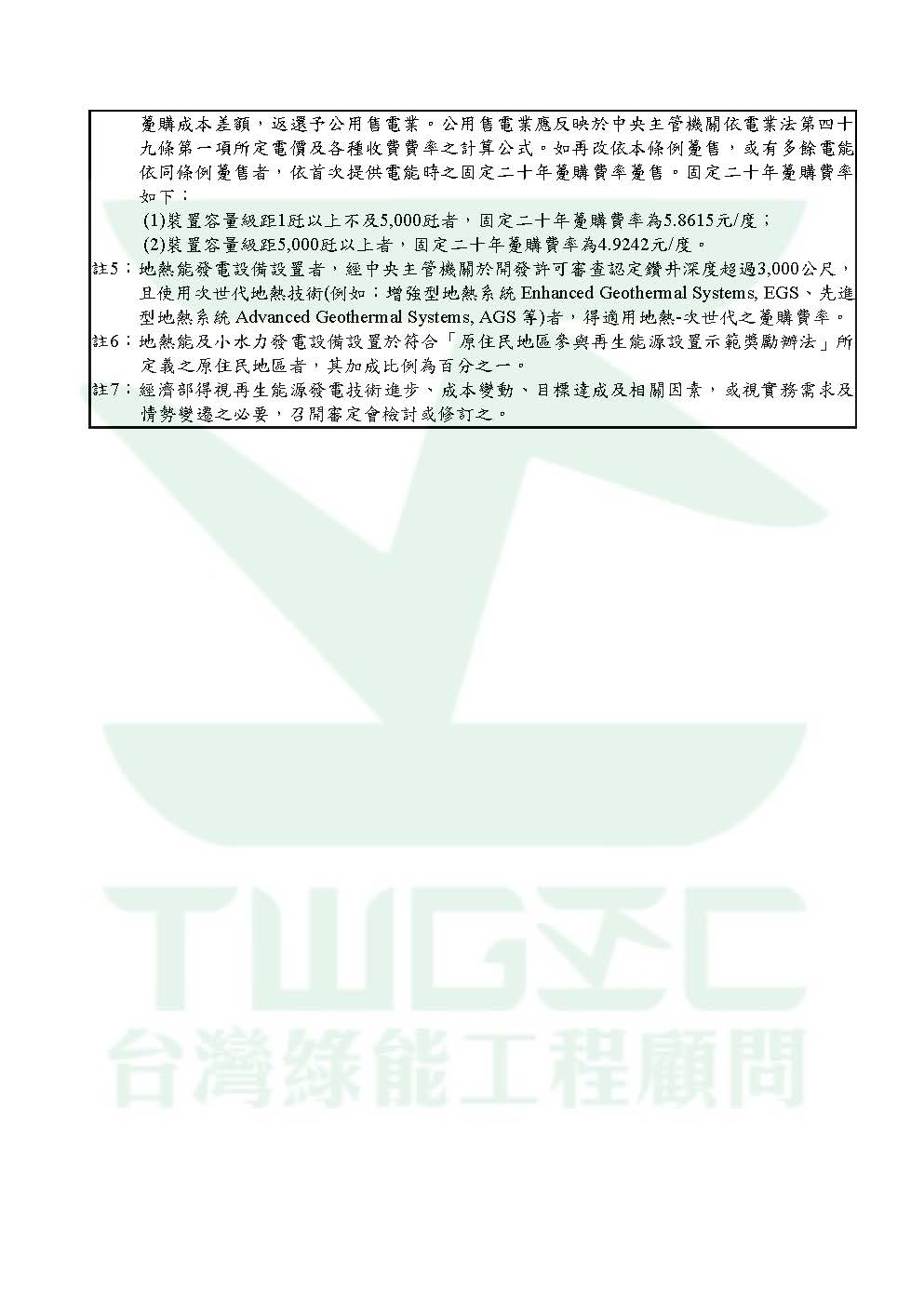 台灣綠能工程顧問為專業綠能公司-115年度再生能源電能躉購費率_頁面_02